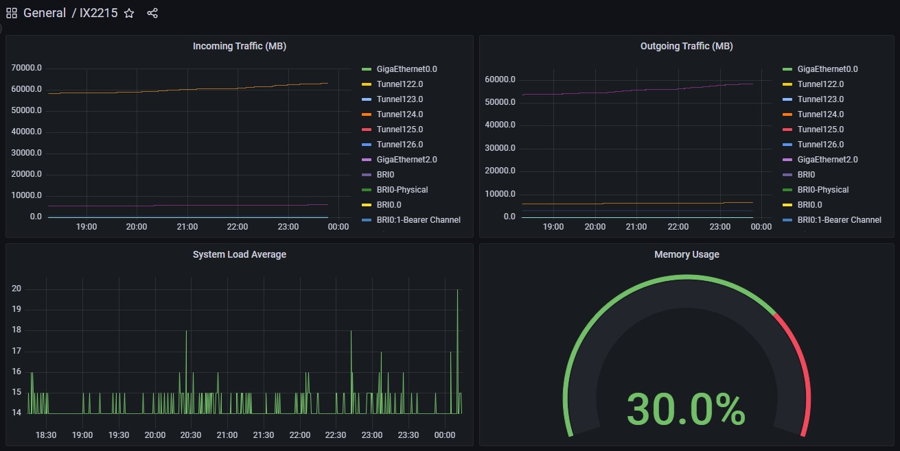 https://github.com/rokuosan/contentful-hugo/assets/85651386/2a61ecb7-a544-4f57-b4f6-abaaa0bad908